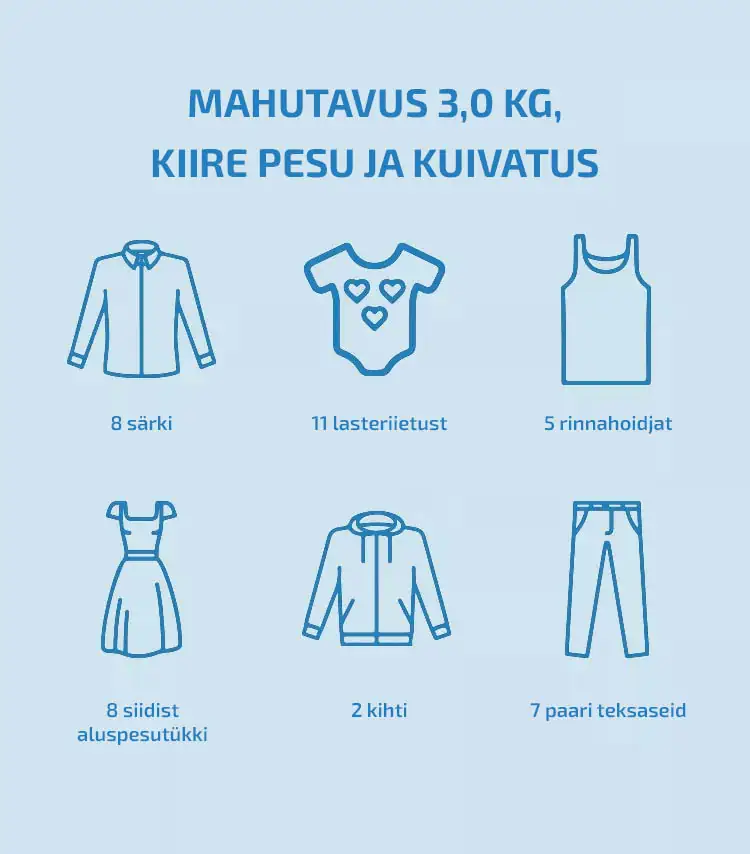 Seinale kinnitatud  pesumasin Mahutavus 3,0 kg,  kiire pesu ja kuivatus
